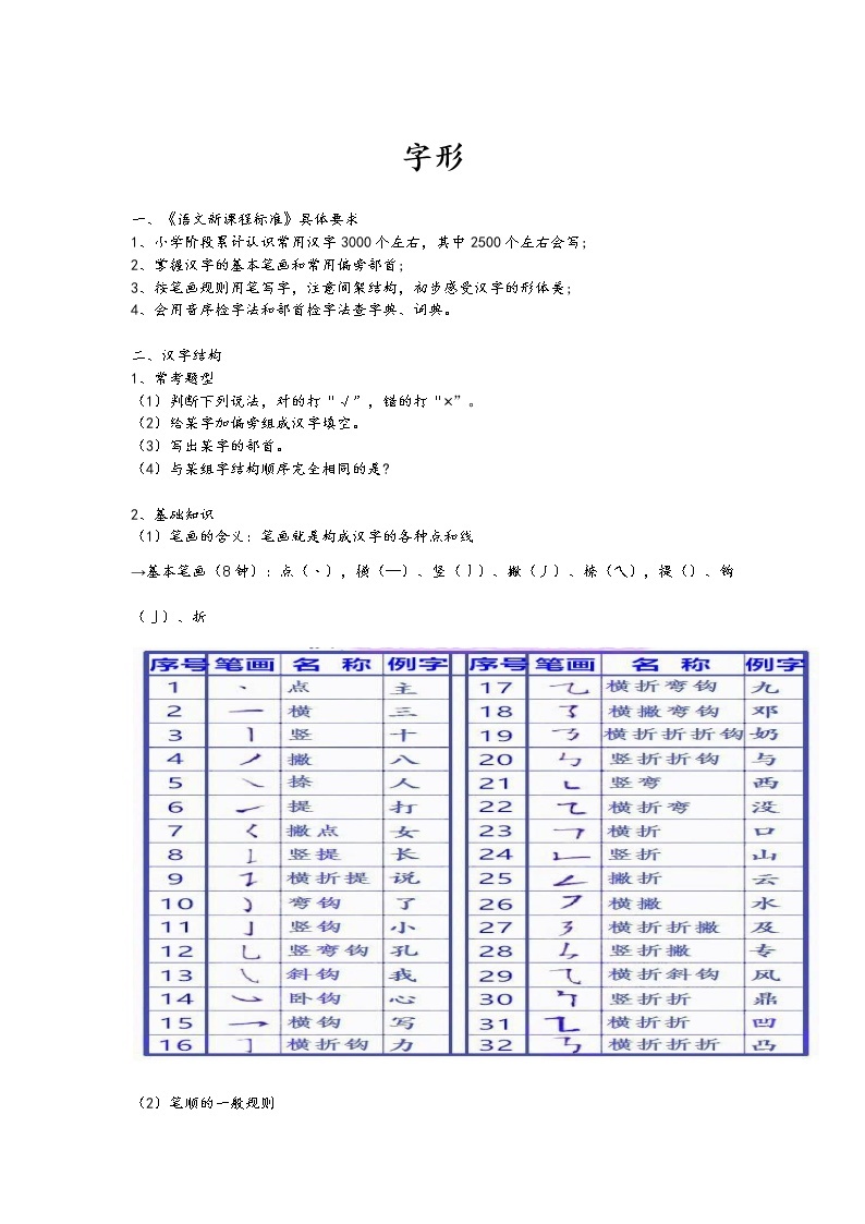 2、小学语文小升初——字形 学案01