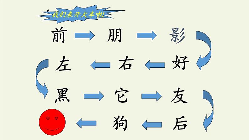 人教部编版语文一年级上册课文(二)5.影子 课件第6页