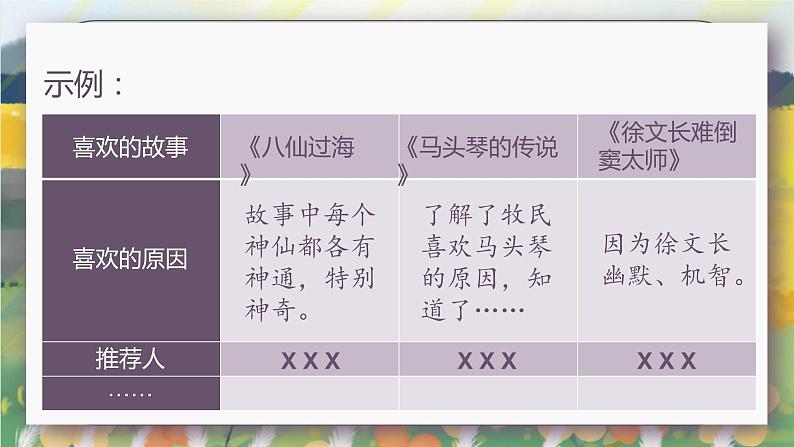 部编版语文五年级上册 快乐读书吧:从前有座山 课件PPT+教案+音视频素材05