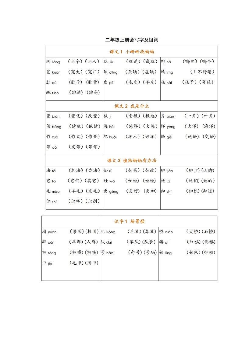 二年级上册生字表第1页