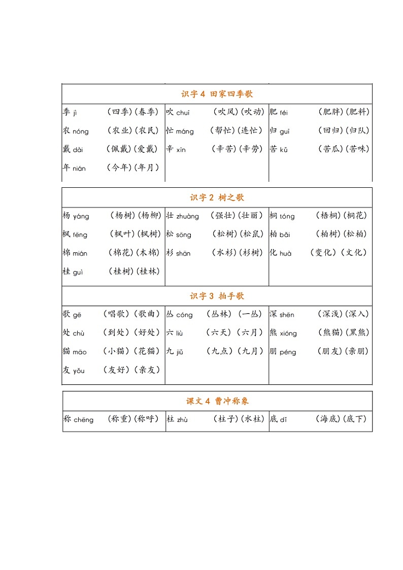 二年级上册生字表第2页