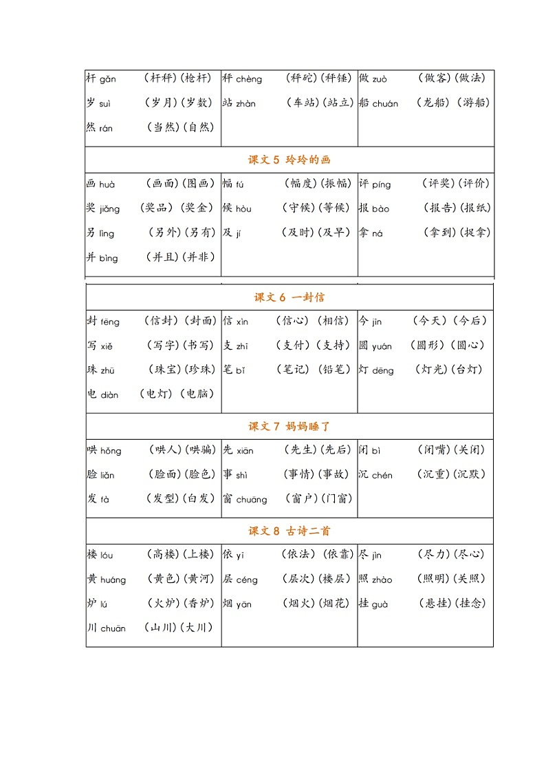 二年级上册生字表第3页