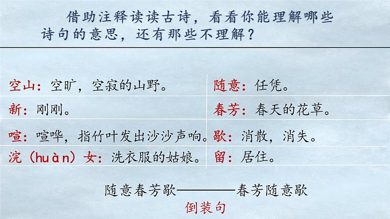部编版语文五上第七单元《山居秋暝》课件08