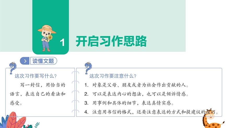部編版語(yǔ)文五年級(jí)上冊(cè)  習(xí)作六：我想對(duì)您說  課件PPT第6頁(yè)