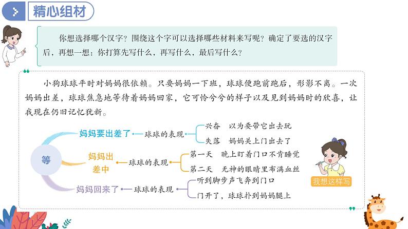 部编版语文六年级上册 习作五:围绕中心意思写 课件PPT第7页