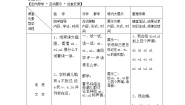 小学语文人教部编版一年级上册9 ai ei ui导学案