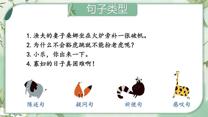 部编版六上语文期末专题复习 1-6 句子乐园(一) PPT课件第4页