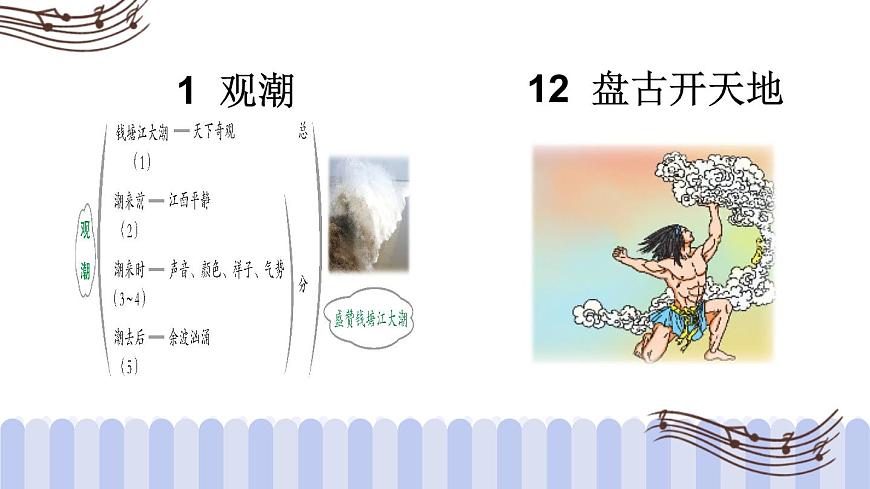 部編版四上語文期末專題復習 2-2 體會優(yōu)美詞句小竅門  PPT課件第3頁