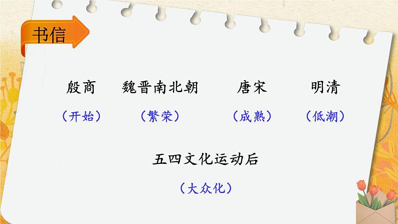 部编版四上语文期末专题复习 3-4 习作:与你对话面对面 PPT课件04