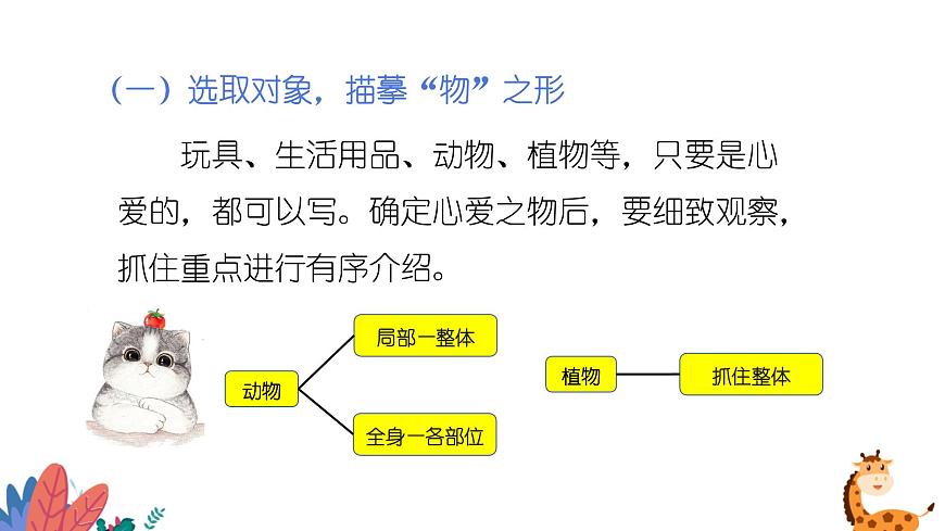 部編版語(yǔ)文五年級(jí)上冊(cè)  習(xí)作一：我的心愛(ài)之物  課件PPT第7頁(yè)