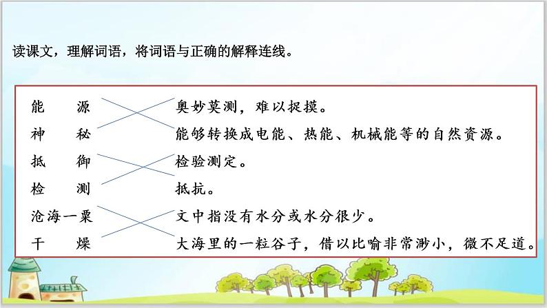 部编版6上语文11《 宇宙生命之谜》课件PPT+教案08