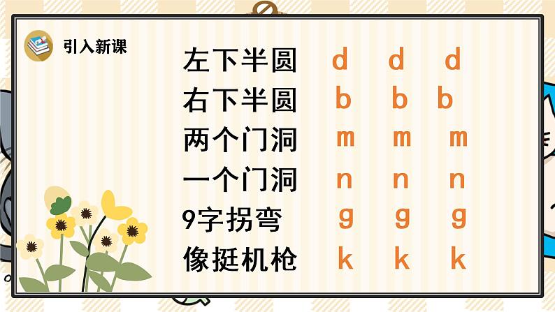 部编版一上语文:汉语拼音7《z c s》精品游戏互动课件02