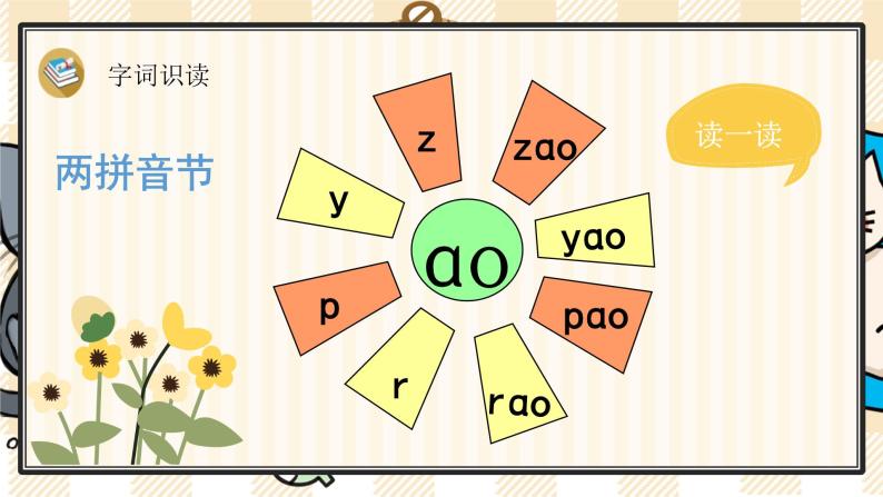 部编版一上语文：汉语拼音10《ɑo ou iu》精品游戏互动课件04