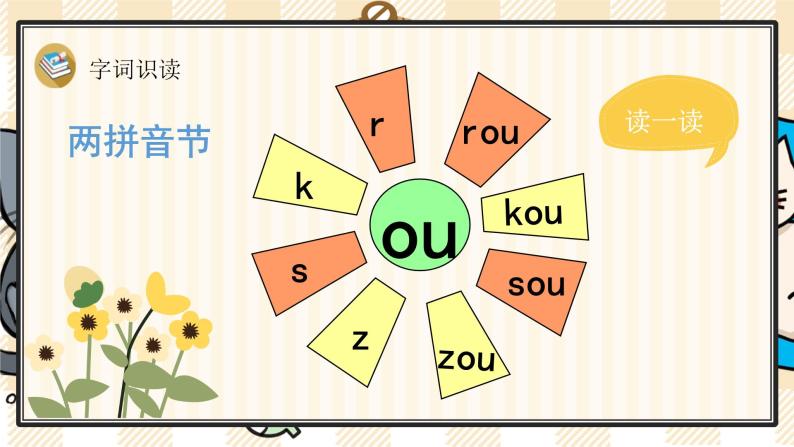 部编版一上语文：汉语拼音10《ɑo ou iu》精品游戏互动课件06