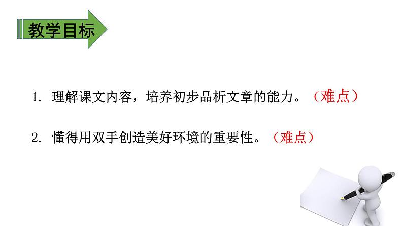 二年级下册语文课件-第7单元 21 青蛙卖泥塘. 第二课时|人教(部编版) (共14张PPT)第3页