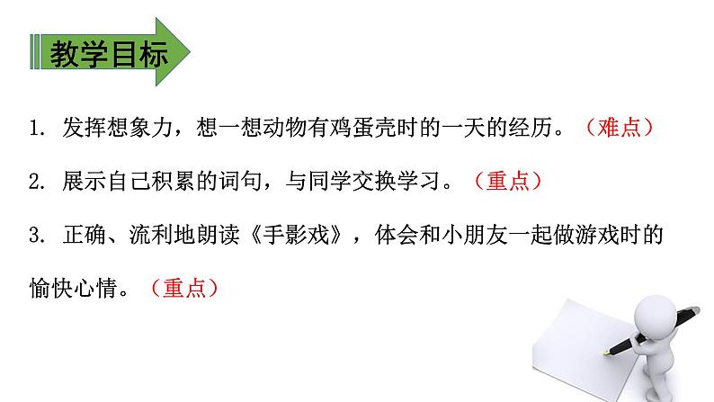 二年级下册语文课件-第4单元 语文园地四. 第二课时|人教(部编版) (共16张PPT)第3页