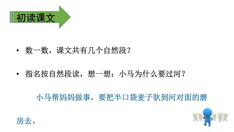 二年级下册语文课件-第5单元 14 小马过河. 第二课时|人教(部编版) (共17张PPT)第5页