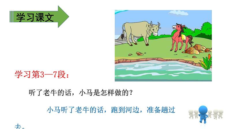 二年级下册语文课件-第5单元 14 小马过河. 第二课时|人教(部编版) (共17张PPT)第7页