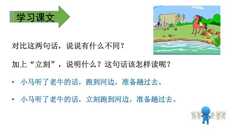 二年级下册语文课件-第5单元 14 小马过河. 第二课时|人教(部编版) (共17张PPT)第8页