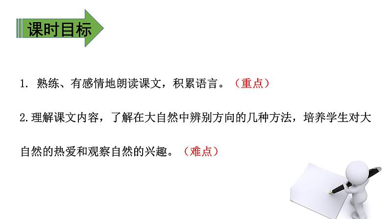 二年级下册语文课件-第6单元 17 要是你在野外迷了路. 第二课时|人教(部编版) (共15张PPT)第3页