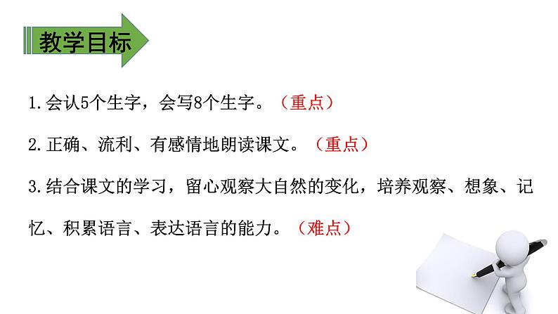 二年级下册语文课件-第6单元 16 雷雨. 第一课时|人教(部编版) (共15张PPT)第2页