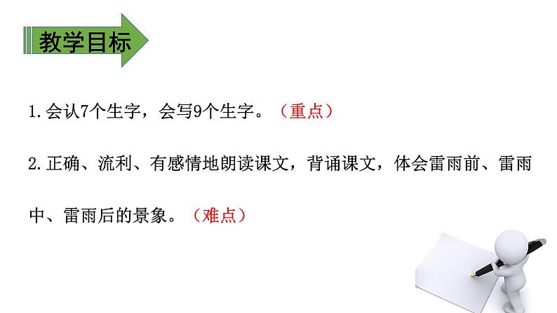 二年级下册语文课件-第6单元 16 雷雨. 第一课时|人教(部编版) (共15张PPT)第4页