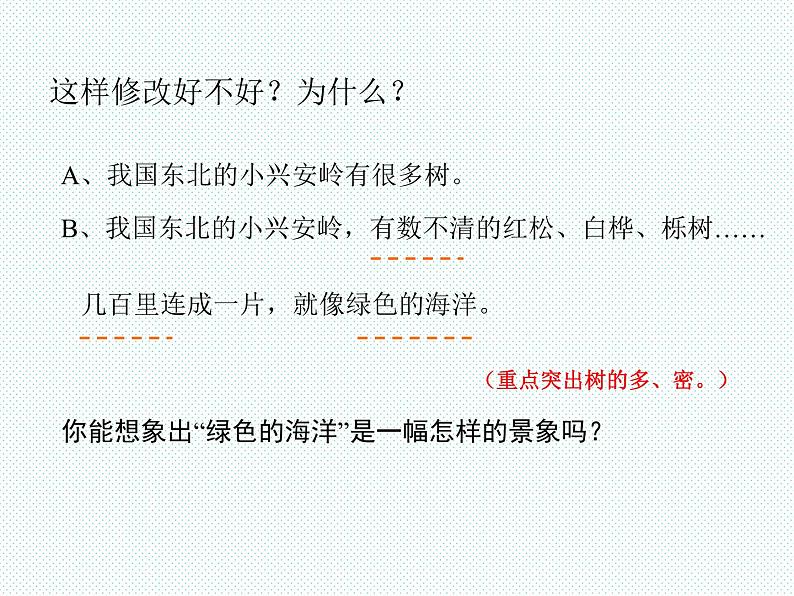 部编版三年级语文上册--20.美丽的小兴安岭-课件第8页