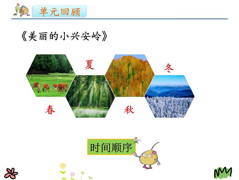 部编版三年级语文上册--习作:这儿真美-课件104