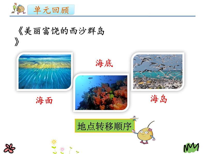 部编版三年级语文上册--习作:这儿真美-课件105