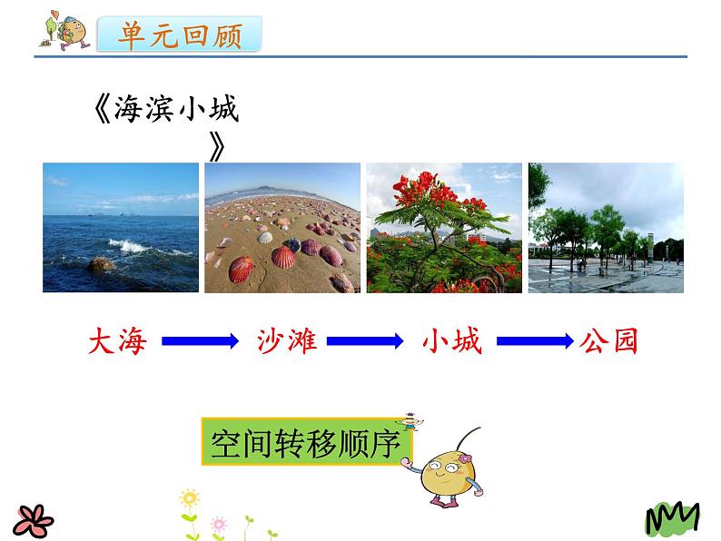 部编版三年级语文上册--习作:这儿真美-课件106