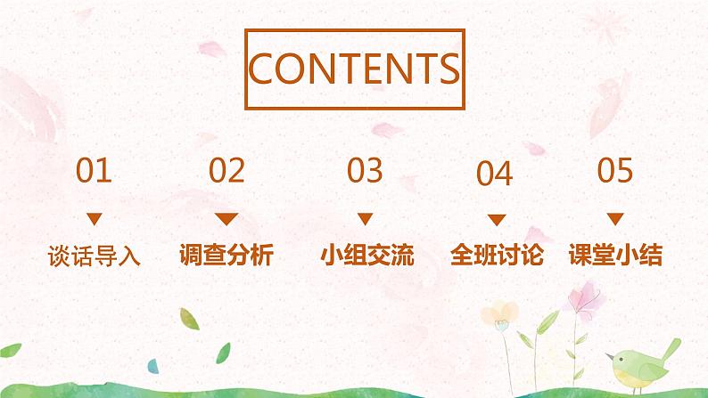 部编版语文四年级上册口语交际《爱护眼睛,保护视力》课件PPT+教案02