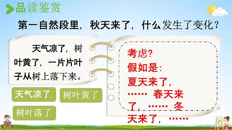 人教统编版一年级语文上册《1 秋天 第2课时》课堂教学课件PPT小学公开课第4页