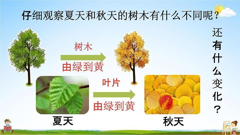 人教统编版一年级语文上册《1 秋天 第2课时》课堂教学课件PPT小学公开课第6页