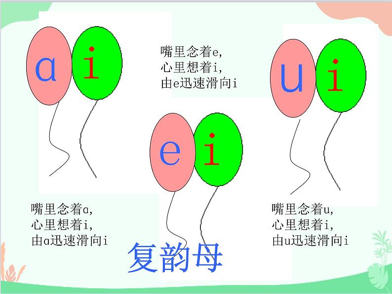 部编版语文一年级上册汉语拼音9 ai ei ui 课件3第3页