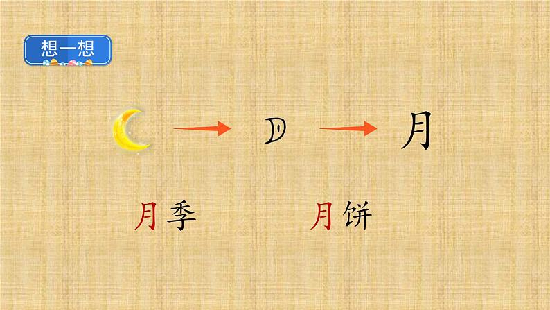 部编版语文一年级上册识字4 日月水火 第1课时 (课件)04