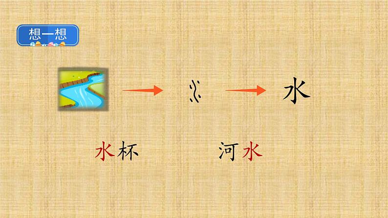 部编版语文一年级上册识字4 日月水火 第1课时 (课件)06