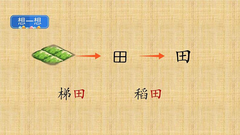 部编版语文一年级上册识字4 日月水火 第1课时 (课件)08