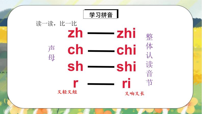 汉语拼音8《zh ch sh r》课件+教案+练习+音视频素材08