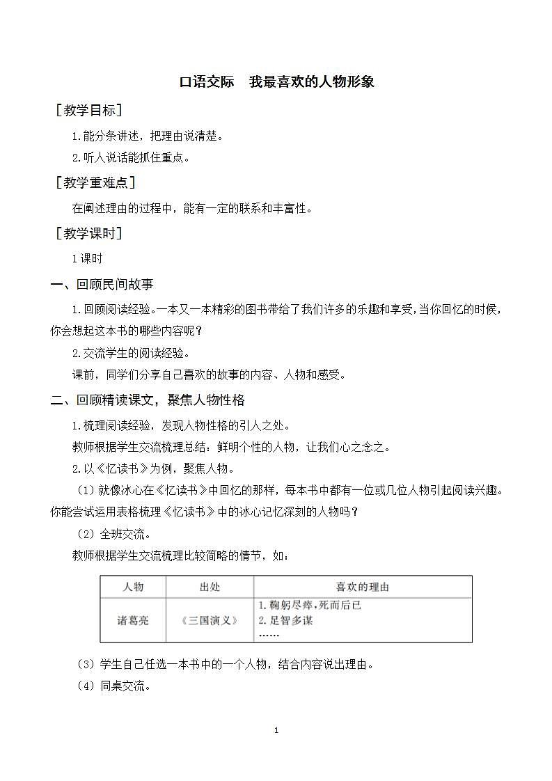 口語(yǔ)交際  我最喜歡的人物形象 教案第1頁(yè)
