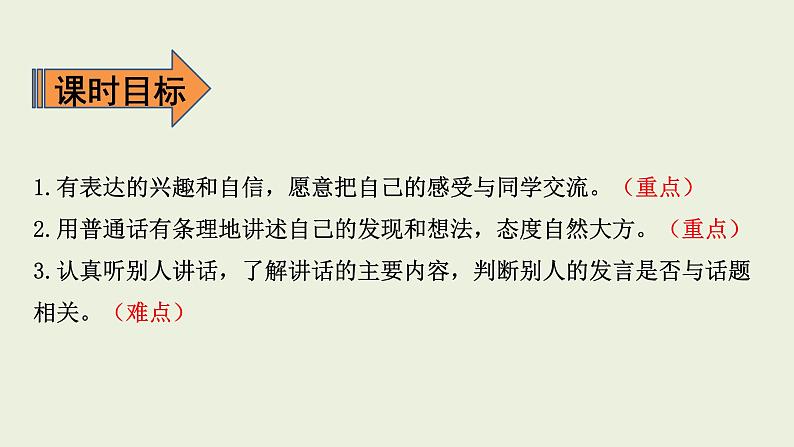 部编版四年级语文上册--《口语交际:我们与环境》课件203