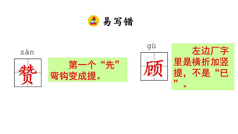 人教部编版语文四年级上册22.为中华之崛起而读书 课件第7页