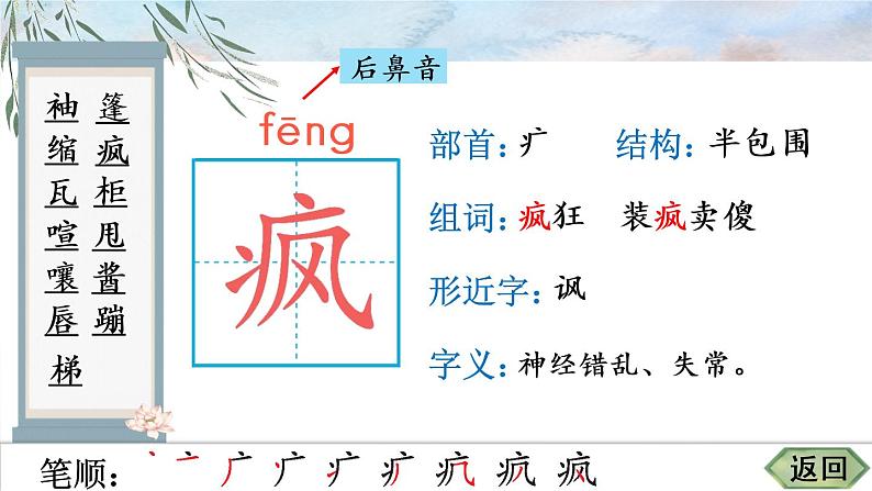 部编语文六年级上册16 盼生字笔顺课件06