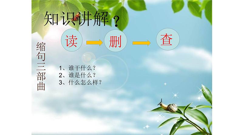 人教部编版语文四年级上册 缩句小妙招 复习课件第3页