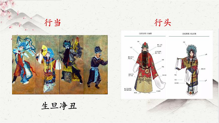 第七單元《語(yǔ)文園地》課件第8頁(yè)