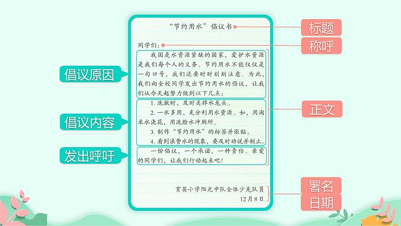 习作:学写倡议书(课件)-部编版语文六年级上册第3页