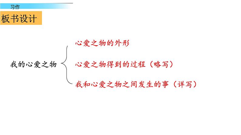 部编版五年级语文上册--习作:我的心爱之物-课件408