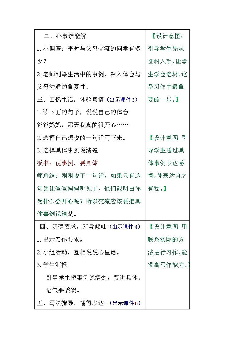 部编版五年级语文上册--习作:我想对您说-教学设计第3页