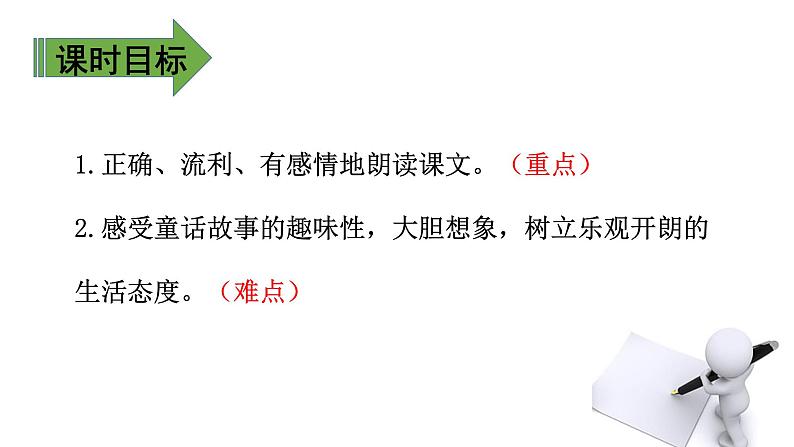 二年级下册语文课件- 8 彩色的梦 第二课时|人教(部编版) (共14张PPT)03
