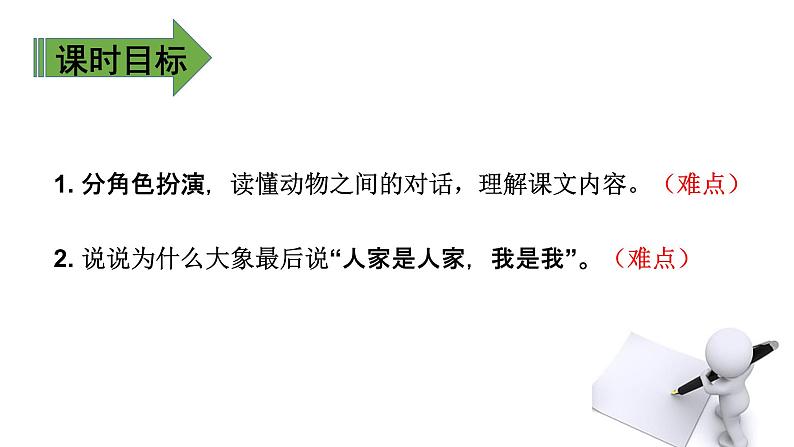 二年级下册语文课件- 19 大象的耳朵. 第二课时|人教(部编版) (共15张PPT)第3页