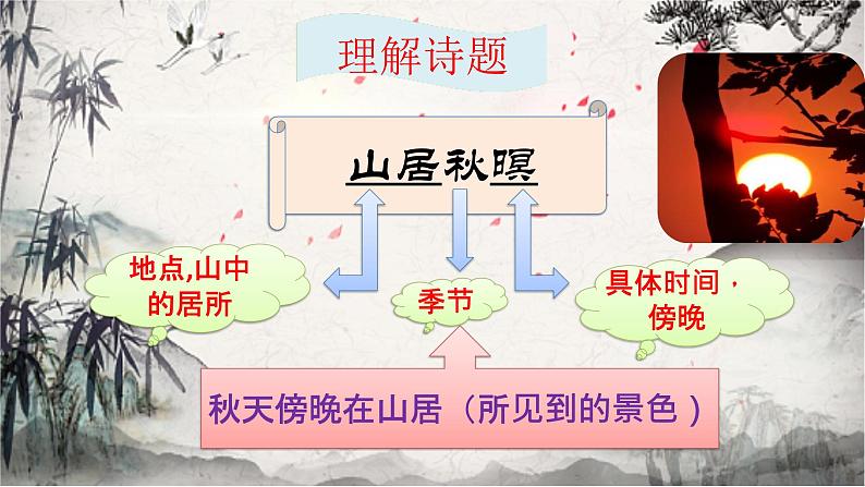 人教部编版语文五年级上册22.古诗三首——山居秋暝 课件1第7页